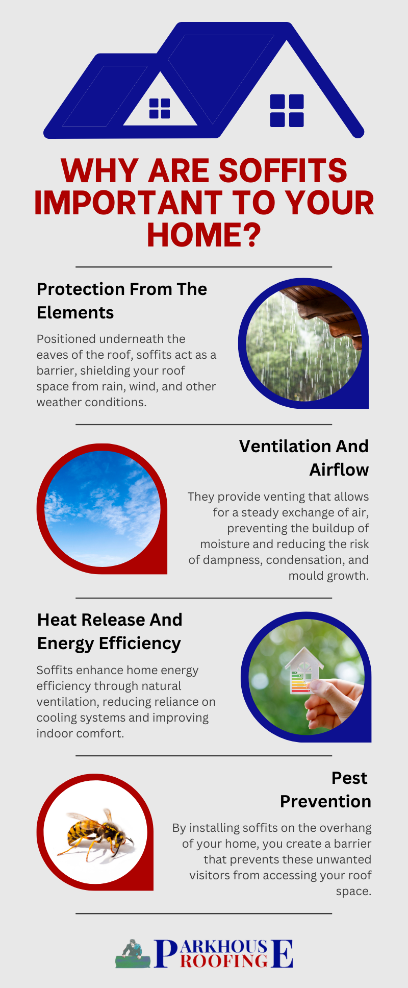 Why Are Soffits Important To Your Home?